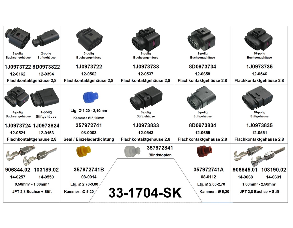 Sortiment-passt-zu-VW-Steckver_33-1704-SK_1837_2.jpg