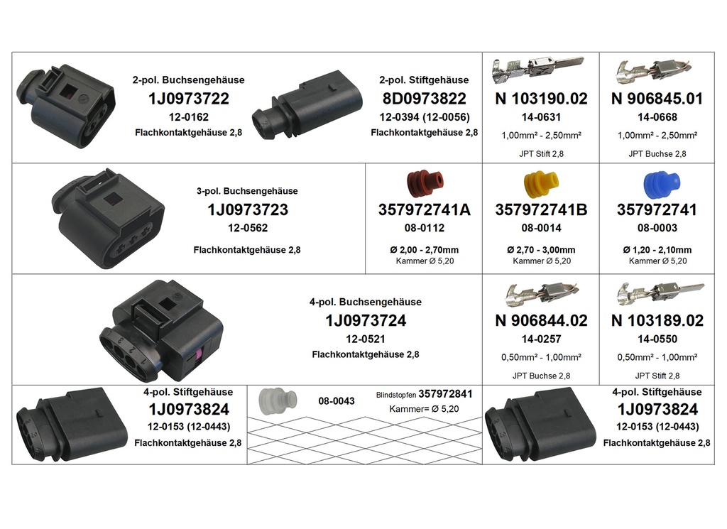 Sortiment---Set-passt-zu-VW-St_33-1700-SK_1833_1.jpg