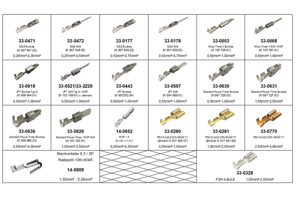 VW-Kontakt-PIN-Crimp-Sortiment_33-0777-SK_500_1.jpg