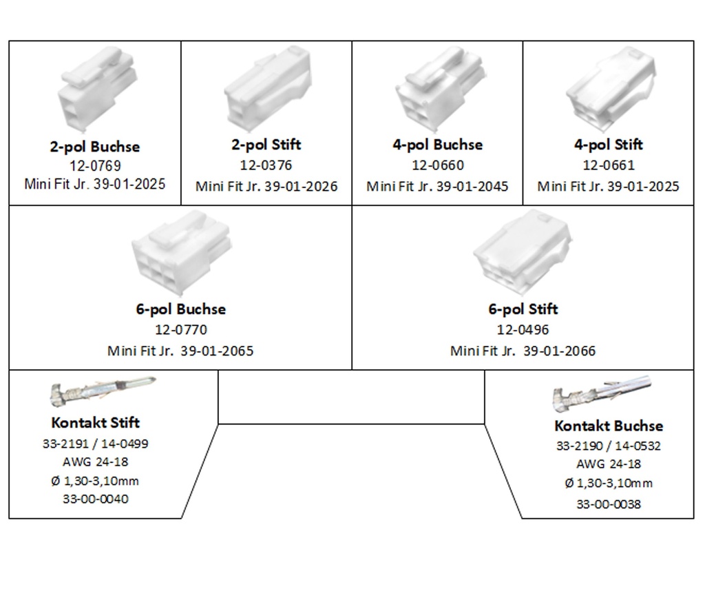 Molex-Mini-Fit-Stecker-Set-Sor_33-2193-SK_2615_1.jpg