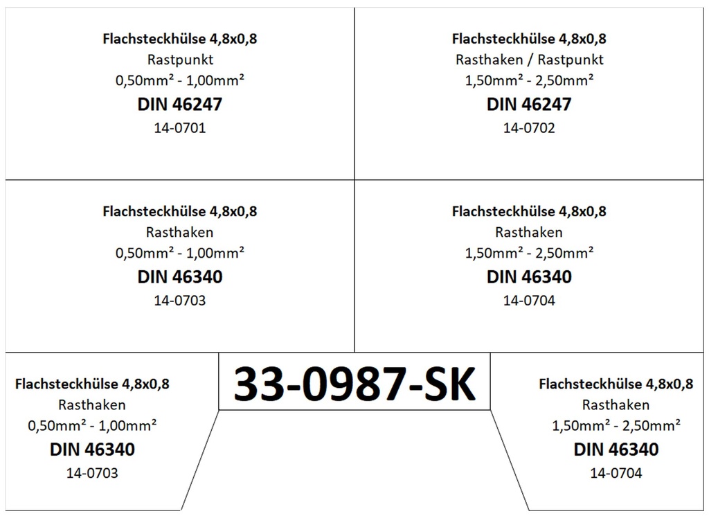 Sortiment-Flachsteckhuels_33-0987-SK_1198_1.jpg