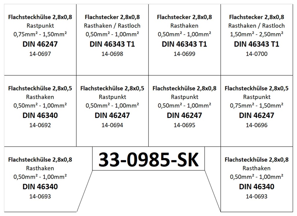 Sortiment-Flachsteckhuels_33-0985-SK_1199_1.jpg