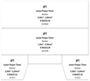 JPT-Buchse-Mix-Set-f--Que_33-0255-SK_1217_1.jpg