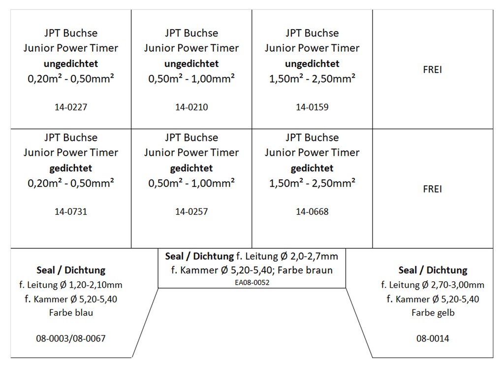 JPT-Buchse-Set-Querschnit_33-1139-SK_1245_1.jpg