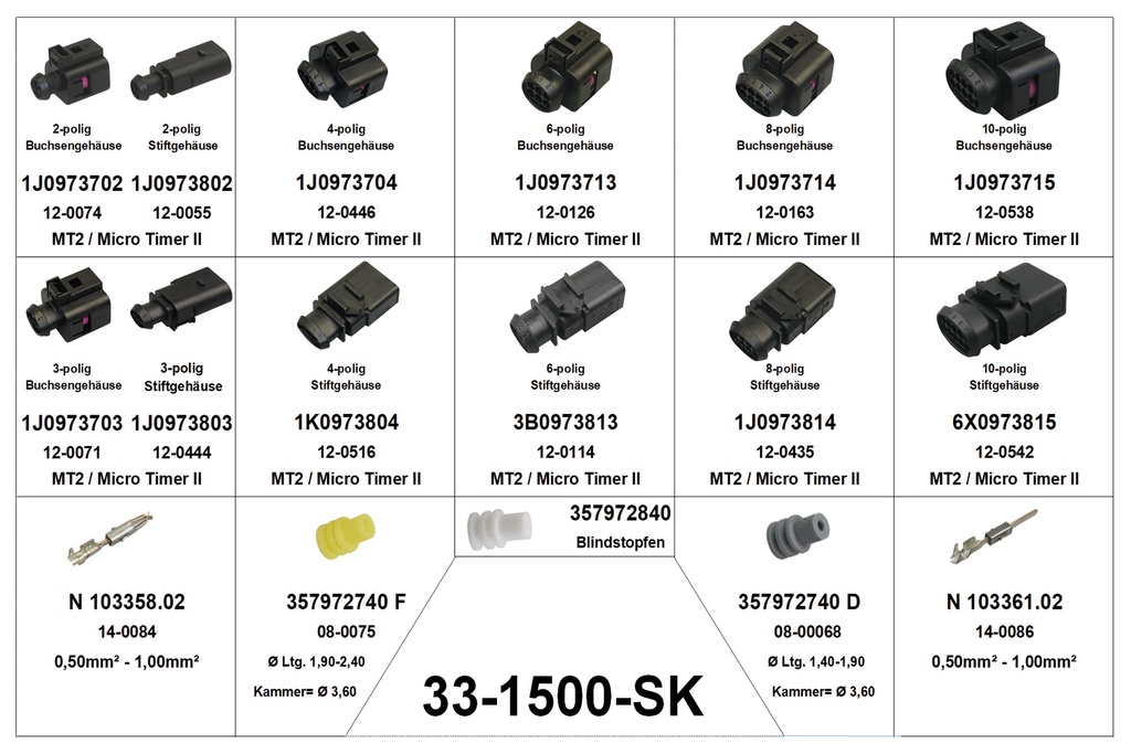 Sortiment-Steckverbinder-Set-S_33-1500-SK_1534_1.jpg